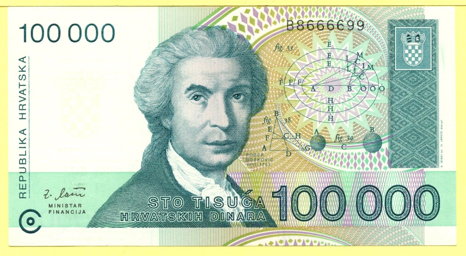 Croatia Currency